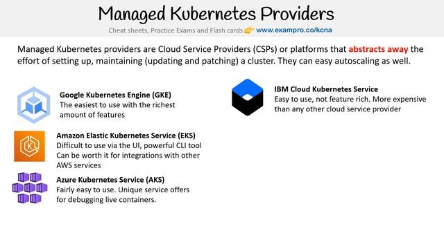 CNCF-KCNA — Managed Kubernetes Providers смотреть онлайн