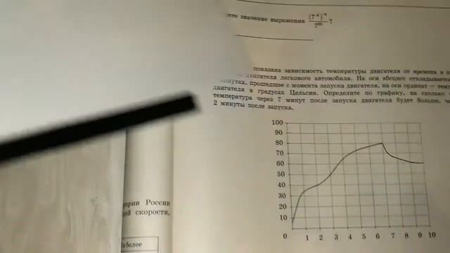 ОГЭ-2018 ФИПИ. И.В.Ященко. Модуль "Алгебра" 21 вариант №1-7 смотреть онлайн