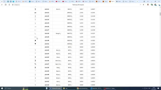 2023 HTML + CSS. Урок 7. Символы (коды, ключ, эмодзи) смотреть онлайн