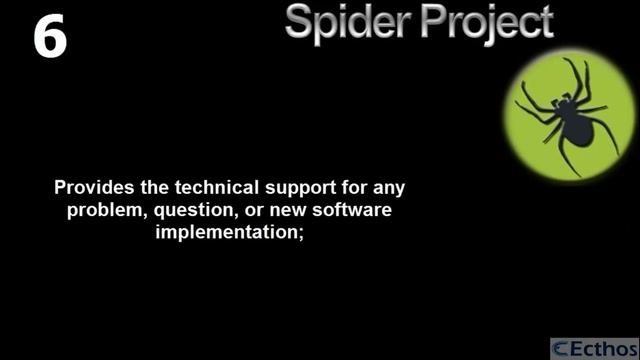 Spider Project. Why not ? (eighth edition) смотреть онлайн