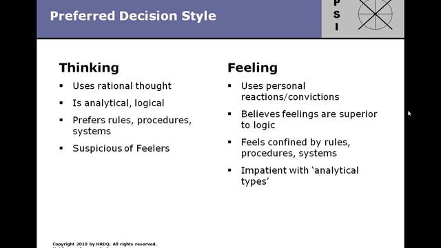 HRDQ Webinar: Using Personality Style Assessments in Training смотреть онлайн