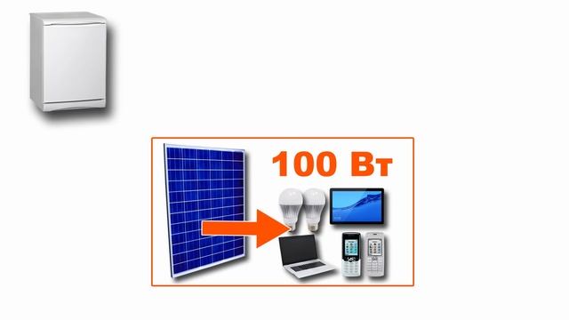 Как сделать солнечную электростанцию своими руками. смотреть онлайн