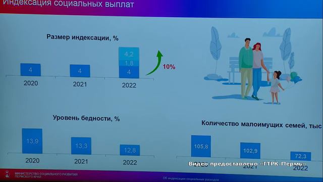 В Прикамье сохранены все имеющиеся меры социальной поддержки граждан смотреть онлайн