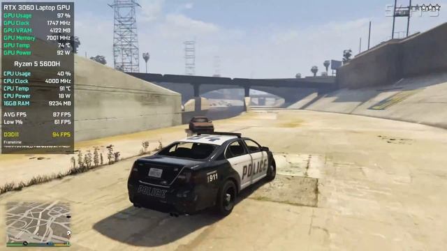 Grand Theft Auto V - (GTA 5) - RTX 3060 (Laptop) - FPS Test смотреть онлайн