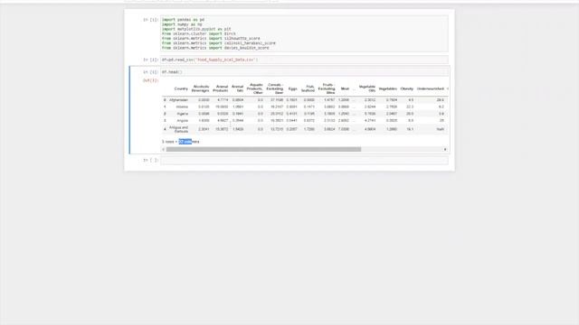 BIRCH Clustering смотреть онлайн