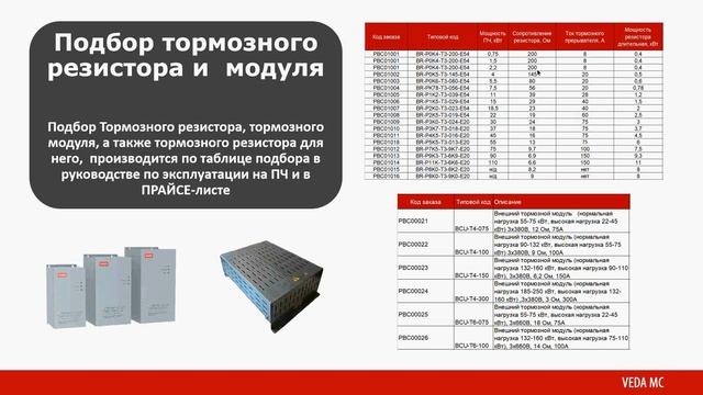 Вебинар Силовые опции VEDA VFD смотреть онлайн