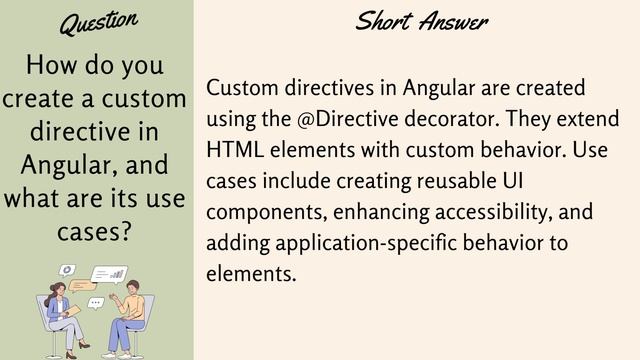 Master Angular Interview Questions with Live Examples | Top 10 Angular Q&A | #AngularTips смотреть онлайн