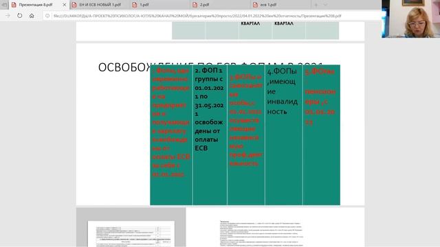 ОТЧЕТЫ ФОП -ЕДИНЩИКОВ  ПО ЕДИНОМУ НАЛОГУ И ЕСВ 2021 - ЗАПОЛНЯЕМ!