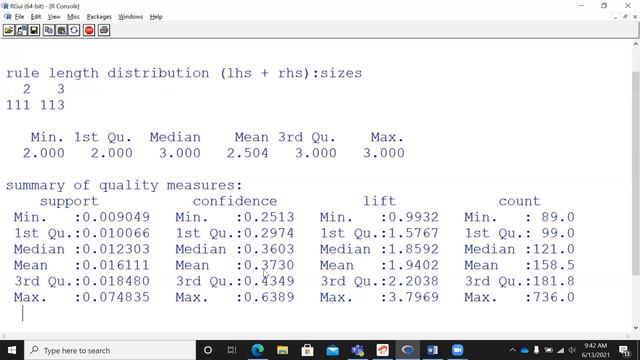 Market Basket Analysis Part3 | Apriori Algorithm смотреть онлайн