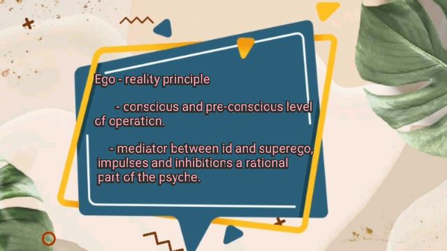 Psychoanalytic Theory: Three Components of Personality According to Sigmund Freud смотреть онлайн
