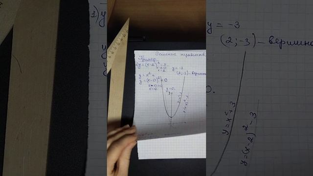 9 класс. Алгебра. Параллельный перенос графиков. Решение неравенств. смотреть онлайн