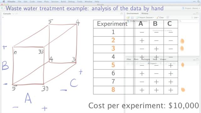 Experiments 4A - The trade-offs when doing half-fraction factorials смотреть онлайн