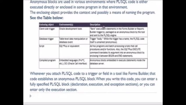 PL/SQL Blocks смотреть онлайн