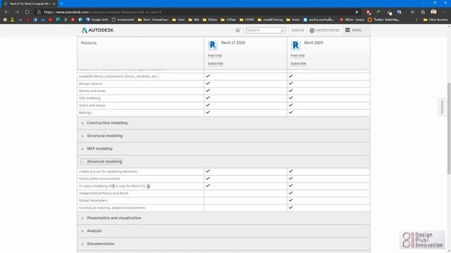 Revit Compare Product смотреть онлайн