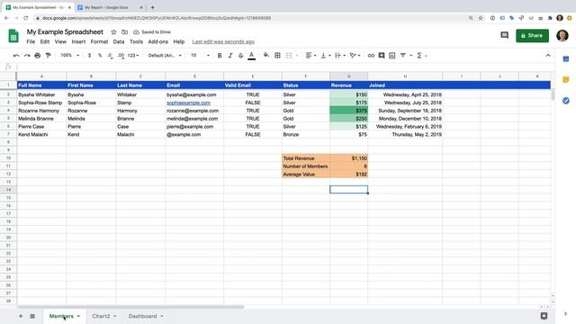 Google Sheets Charts Tutorial // How to create charts and graphs in Google Sheets смотреть онлайн