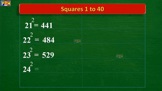 Square 1 To 40 | Square Root 1 To 40 | 1 To 40 Square | Square 1-40 |  Square Numbers 1-40