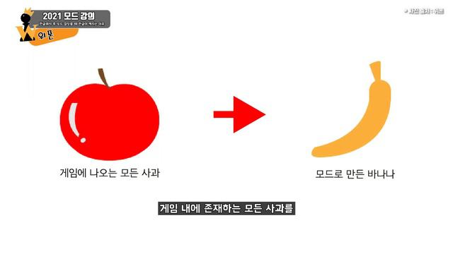 [2021 모드 설치 참고 자료] 왜 한글이 깨지는 걸까? смотреть онлайн