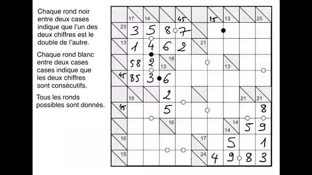 Kakuro (Kropki), par Puzzle Maestro, Kakuro Series 2 смотреть онлайн