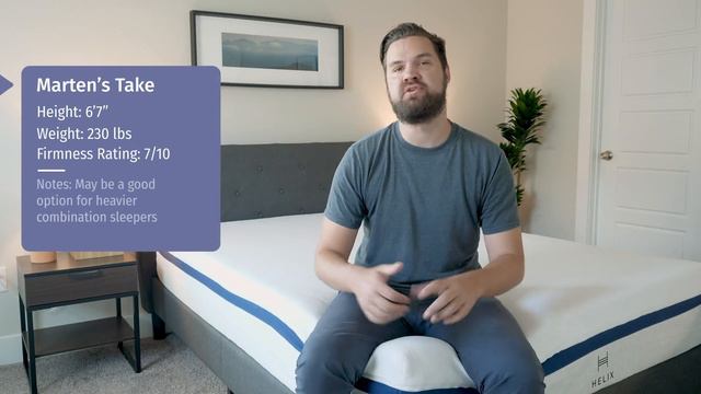 Helix Mattress Review - The Perfect Fit? (UPDATED REVIEW) смотреть онлайн