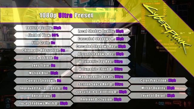 AMD Ryzen 5 5600H + RTX 3060 - Cyberpunk 2077 Gameplay Benchmark (Lenovo Legion 5 15ACH6H) смотреть онлайн