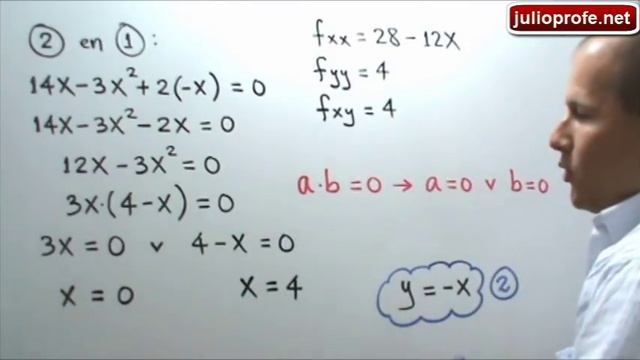 PUNTOS CRÍTICOS EN UNA FUNCIÓN DE DOS VARIABLES - Ejercicio 1 смотреть онлайн