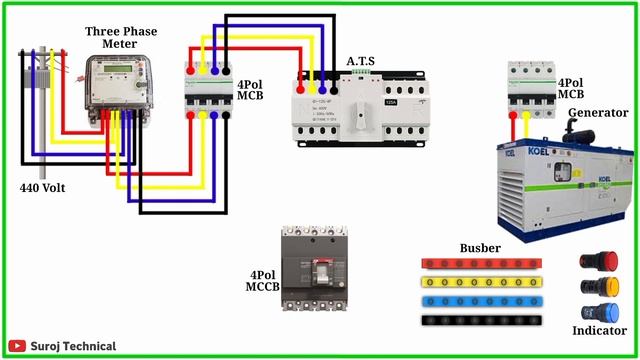 Automatic Transfer Switch Changeover Connection || Three Phase (A.T.S) Wiring Diagram, смотреть онлайн