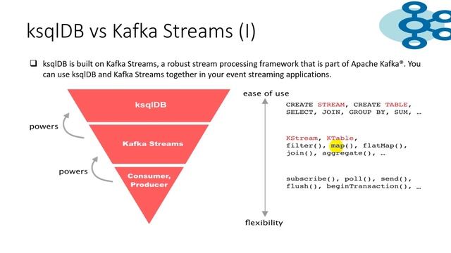 04 ksqlDB vs kafka streams framework смотреть онлайн