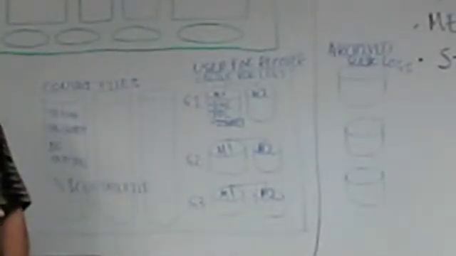 2 Oracle SGA Architecture Overview Part 2 YouTube смотреть онлайн