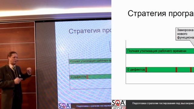 Подготовка стратегии тест ния под высокориско ный, высокодох ный прое смотреть онлайн