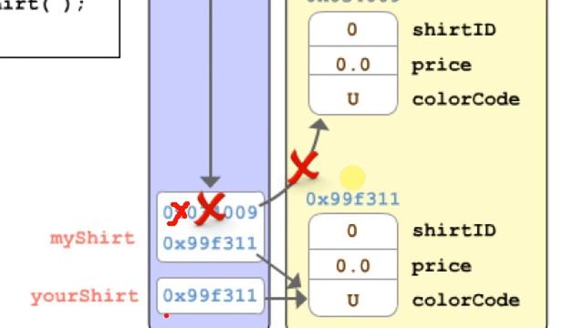 Лекция 4 (Работа со ссылочными типами данных в JAVA) ATOCTXVII смотреть онлайн