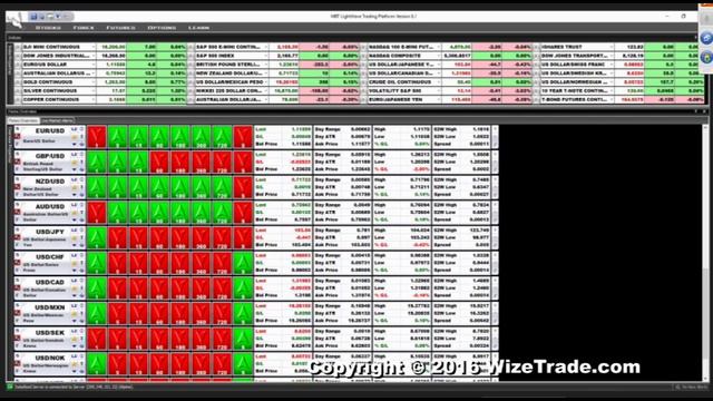 The Morning Edge With Blake Morrow – SPECIAL – Live Non-Farm Payroll Release 10/07/16 смотреть онлайн