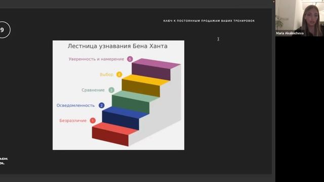 Мастер-класс "Как запустить свои онлайн тренировки и ведение для клиентов с помощью блога" смотреть онлайн