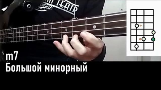 Септаккорды и как их играть смотреть онлайн