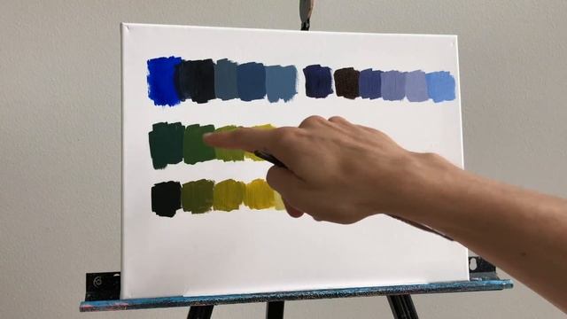 PRIMARY COLORS ONLY Acrylic Color Mixing Tutorial (ColorByFeliks)