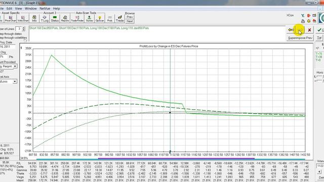 Сравнение опционных змей, 2.wmv смотреть онлайн