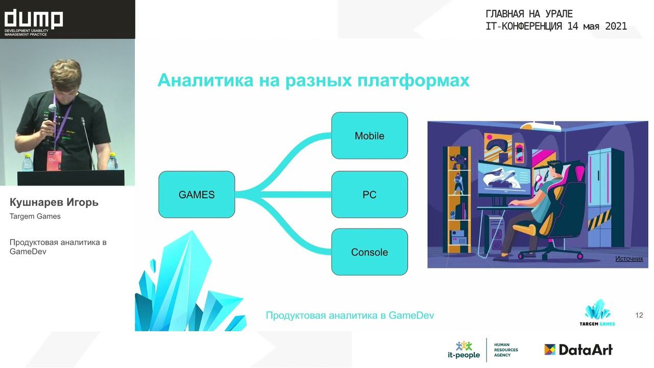 GameDev_Продуктовая аналитика в Gamedev_Кушнарев Игорь_Targem Games