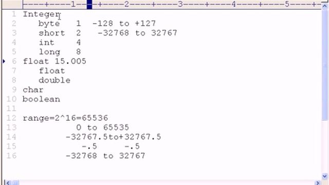 Java Programming Tutorials 3.1 Data Types and Variables1 смотреть онлайн