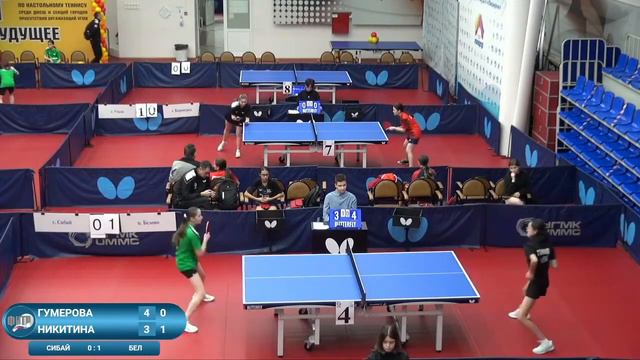 Гумерова Ынйы (0) - Никитина Алла (0). Настольный теннис смотреть онлайн