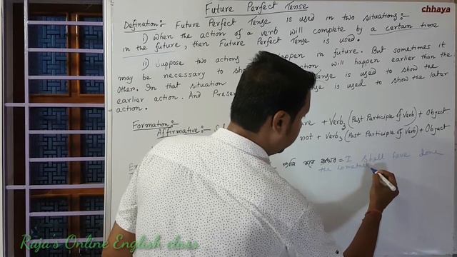Future Perfect Tense смотреть онлайн