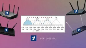 Wi-Fi 2.4 или 5 ГГц: что лучше и почему вай фай опасен для здоровья