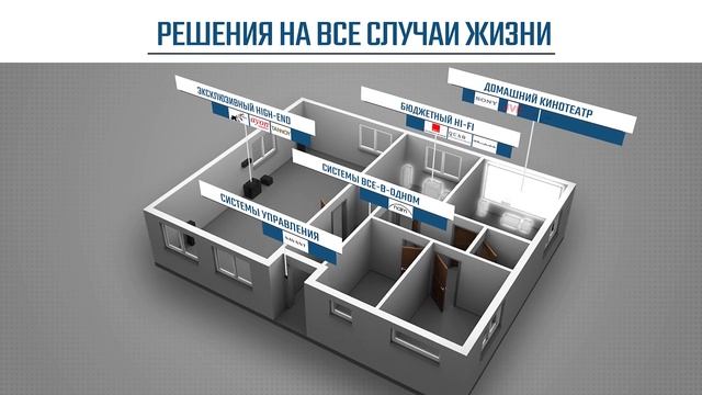 Alef Hi Fi - о компании смотреть онлайн