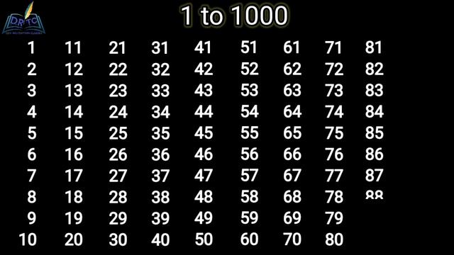 Numbers 1 to 1000 // Numbers one two three. смотреть онлайн