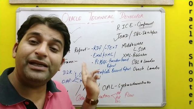 Oracle Apps Technical #3: Oracle apps technical को क्या क्या आना चाहिए @OracleShooter смотреть онлайн