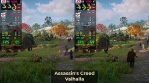 RX 6600 vs RX 5700xt test in 10 games