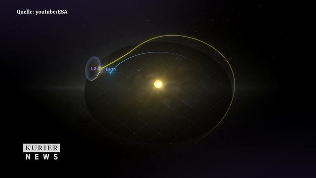 Suche nach Leben im Weltraum: Mega-Weltraumteleskop "James Webb" startet am Samstag смотреть онлайн