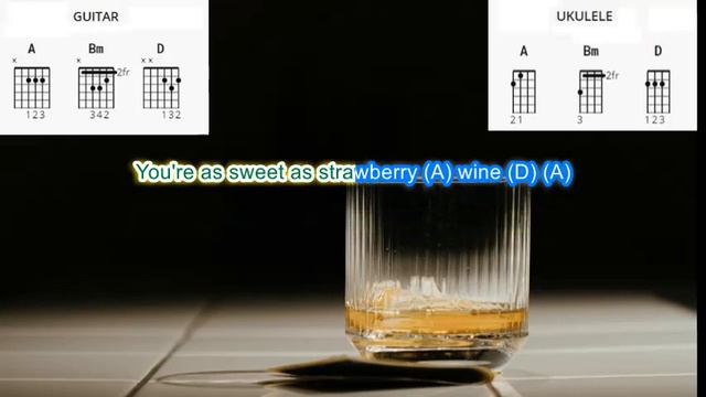 Tennessee Whisky by Chris Stapleton play along with scrolling guitar chords and lyrics смотреть онлайн