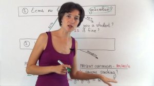 Do или Be в вопросах. Какой глагол использовать? Английская грамматика просто