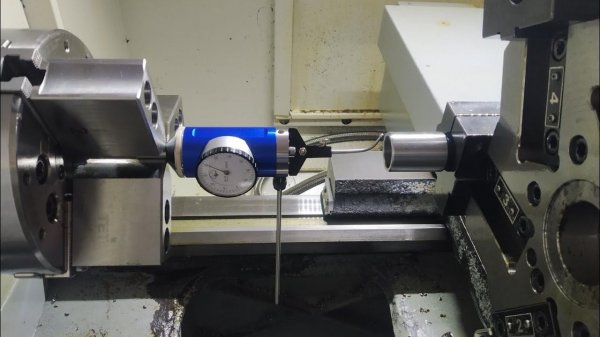 Привязка осевых инструментов