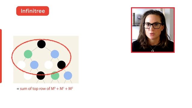 Code Jam 2021 World Finals Problem Walkthrough - Infinitree смотреть онлайн