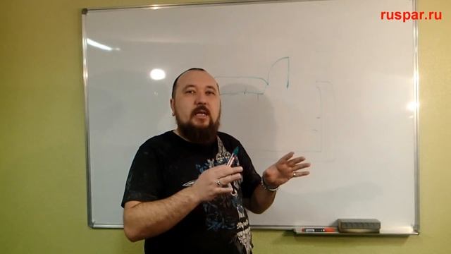 Плюсы и минусы кирпичной печи для бани. 3 часть. Заключительная по кирпичным печам. смотреть онлайн